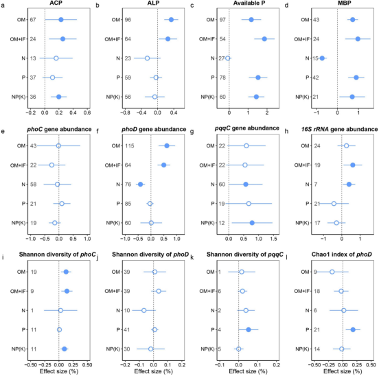 1746499656163059.png image.png